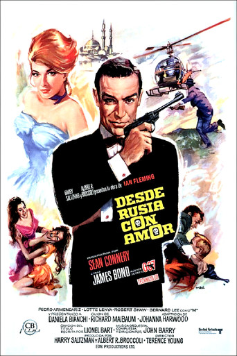 Curiosidades de Desde Rusia con amor (1963)